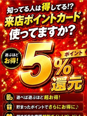 来店ポイントプロフィール写真