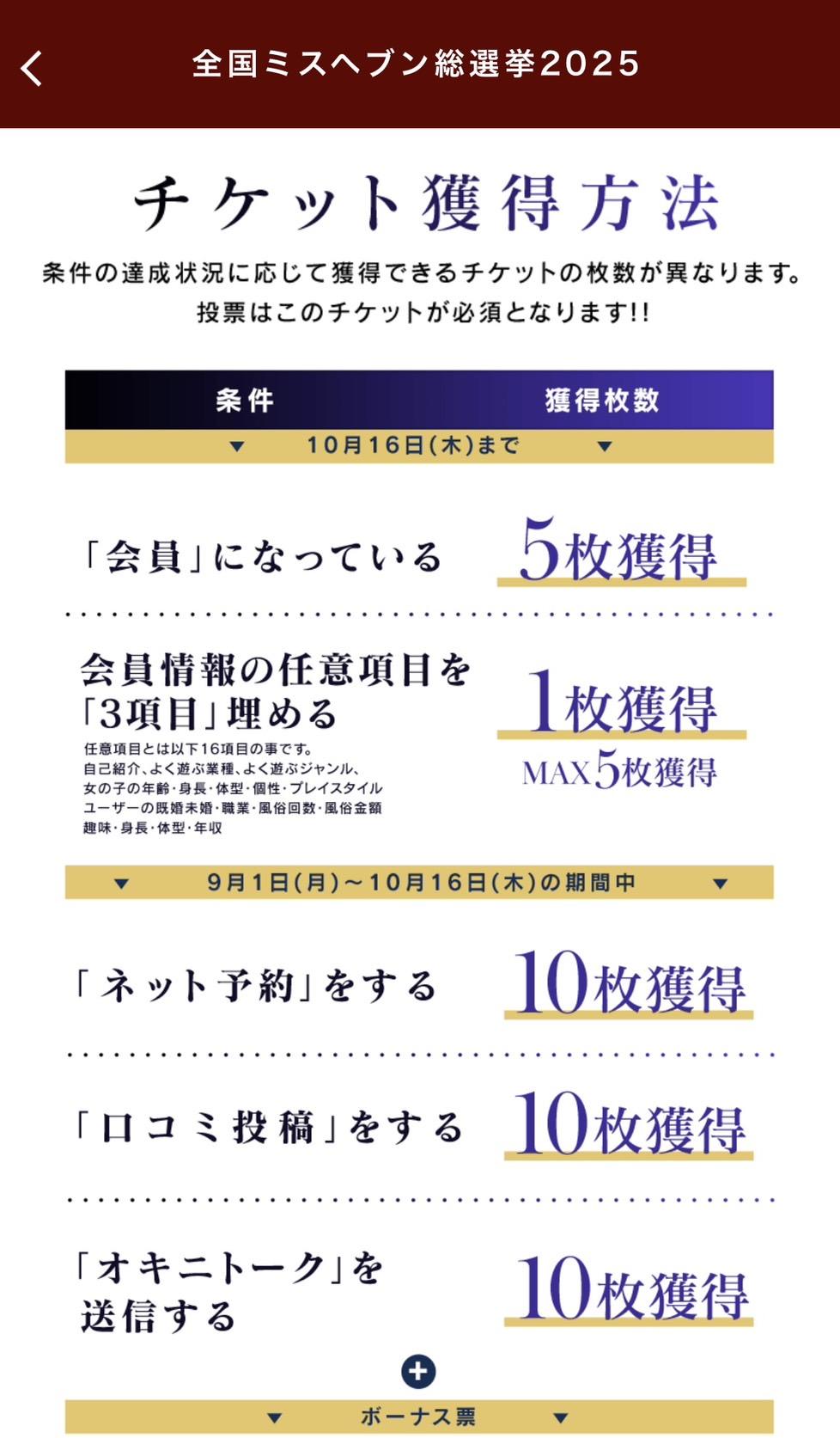 Spica(すぴか)　店長